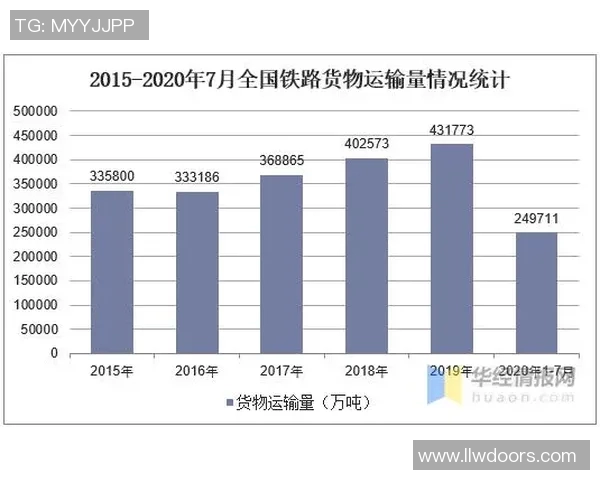 2019年掘金与火箭对决技术统计全面分析与数据对比