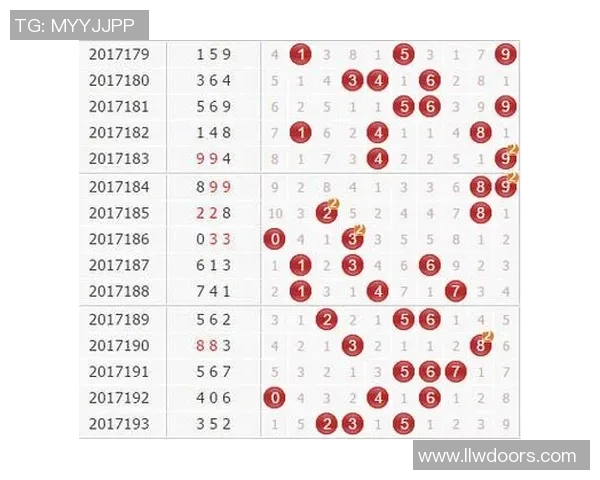 三地试机号解析与走势分析助您精准预测中奖机会