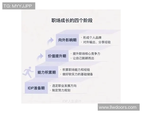 林葳的成长之路：从校园到职场的蜕变与探索