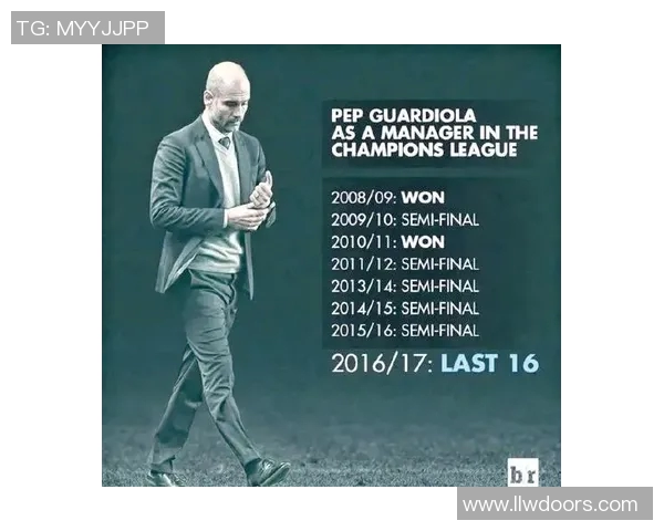 瓜迪奥拉神奇换人策略欧冠淘汰赛7次换人全员进球揭秘